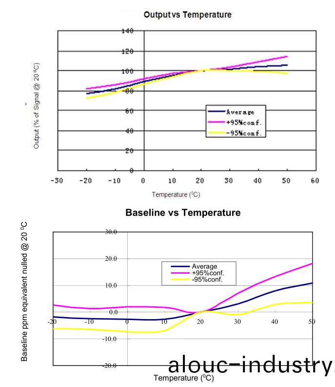 ]G$0ID9$CNS{Y]BJ58Z}MVI