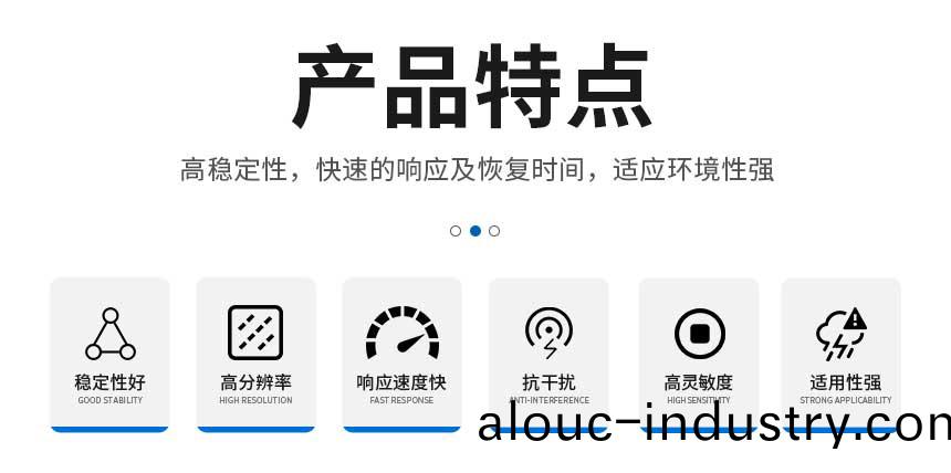 紅外二(er)氧化碳_02