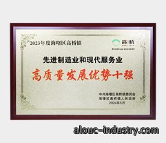 高质量发展优势十强.jpg